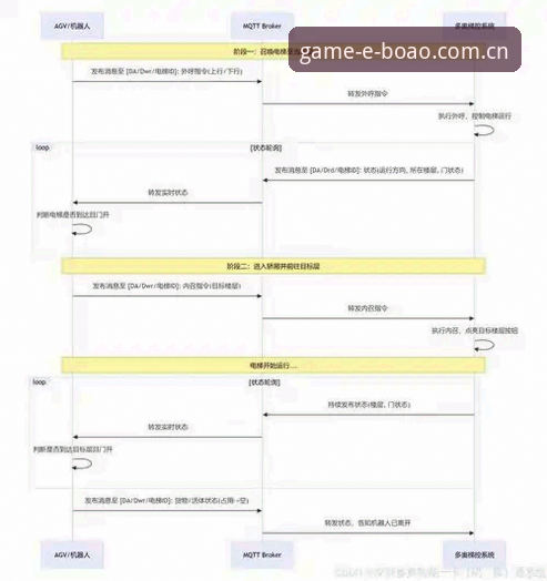 博奥体育一键下载教程 3步搞定博奥体育一键下载教程:从安装到实时数据查看的完整指南