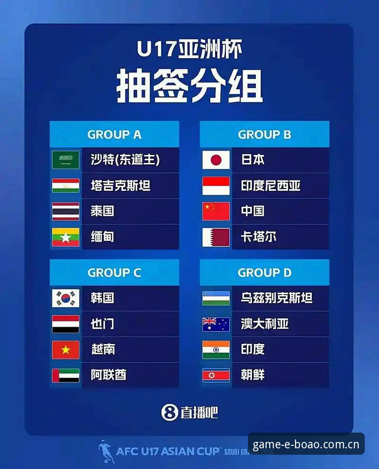 U17世界杯抽签结果详解：中国男女足分组形势与赛事前瞻